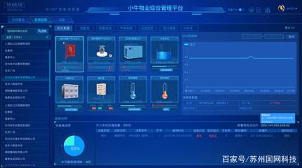 小牛物業(yè)管理系統平臺 功能詳解與物業(yè)管理革新